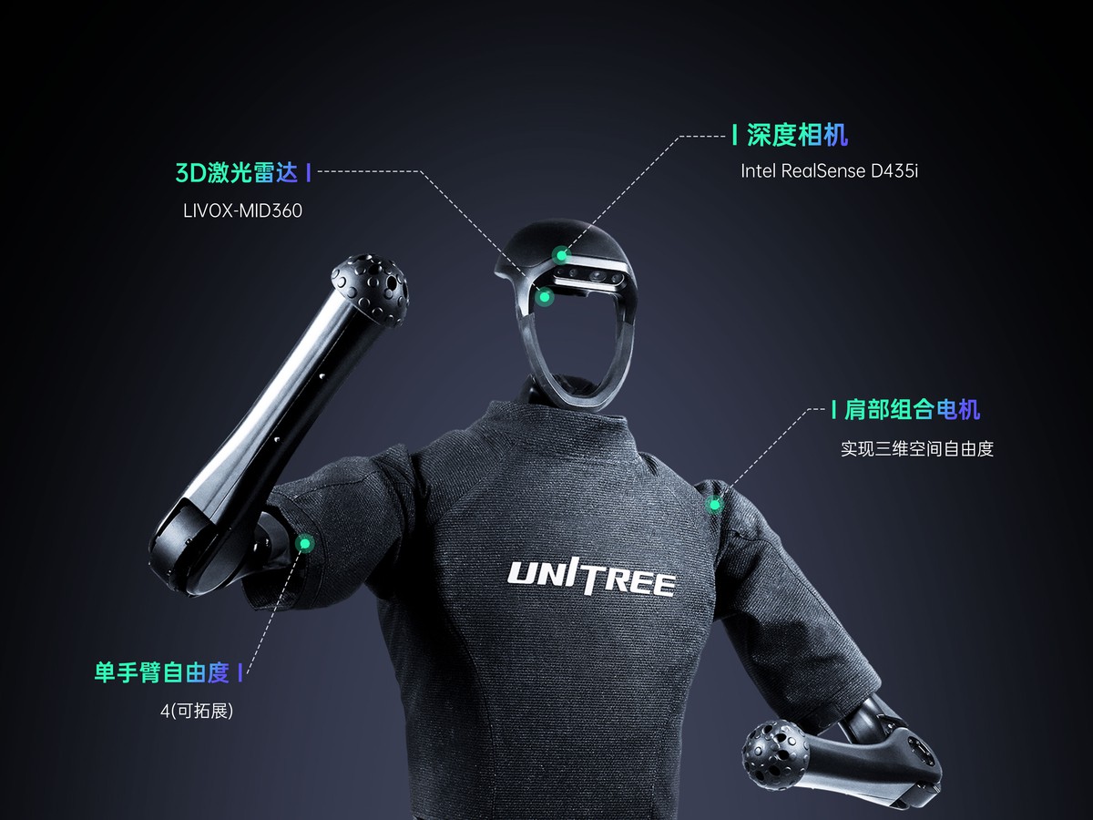Unitree H1